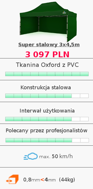 SO1
